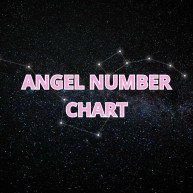 Full Explanation of Angel Number Chart