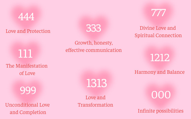 Angel numbers for love guide you to find your soulmate, enhance your existing relationship, or heal your wounded heart.